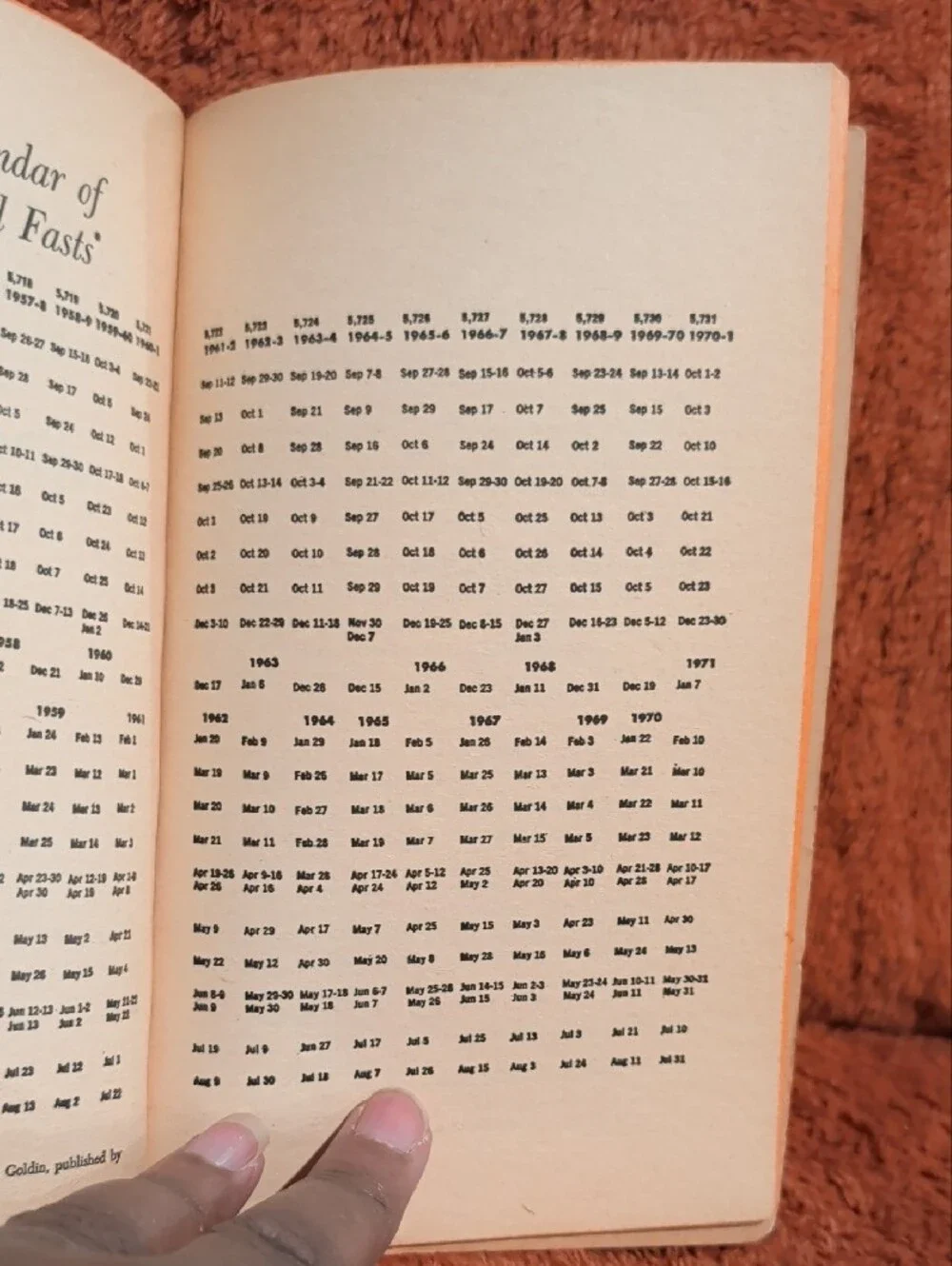 The Jewish Festival Cookbook - Paperback Cookbook